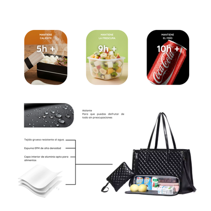 Lunch & Laptop Bag: El Aliado de Tu Rutina
